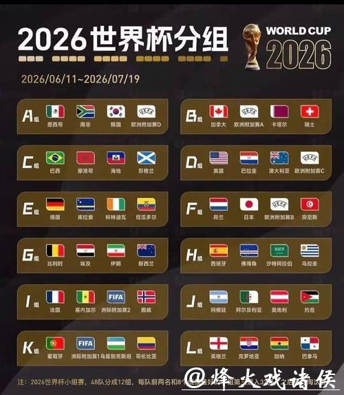 2026世界杯指定平台推荐 2026世界杯指定平台推荐