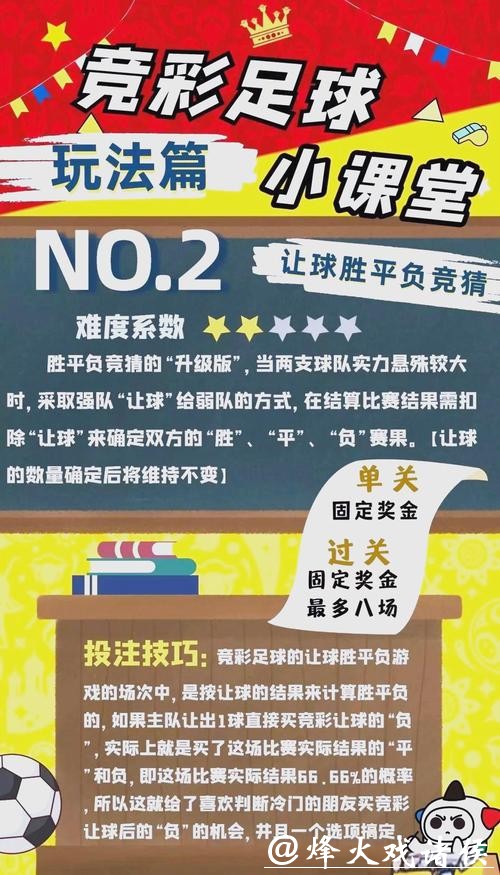 全面指南:如何在网上投注世界杯的技巧与步骤 全面指南:如何在网上投注世界杯的技巧与步骤